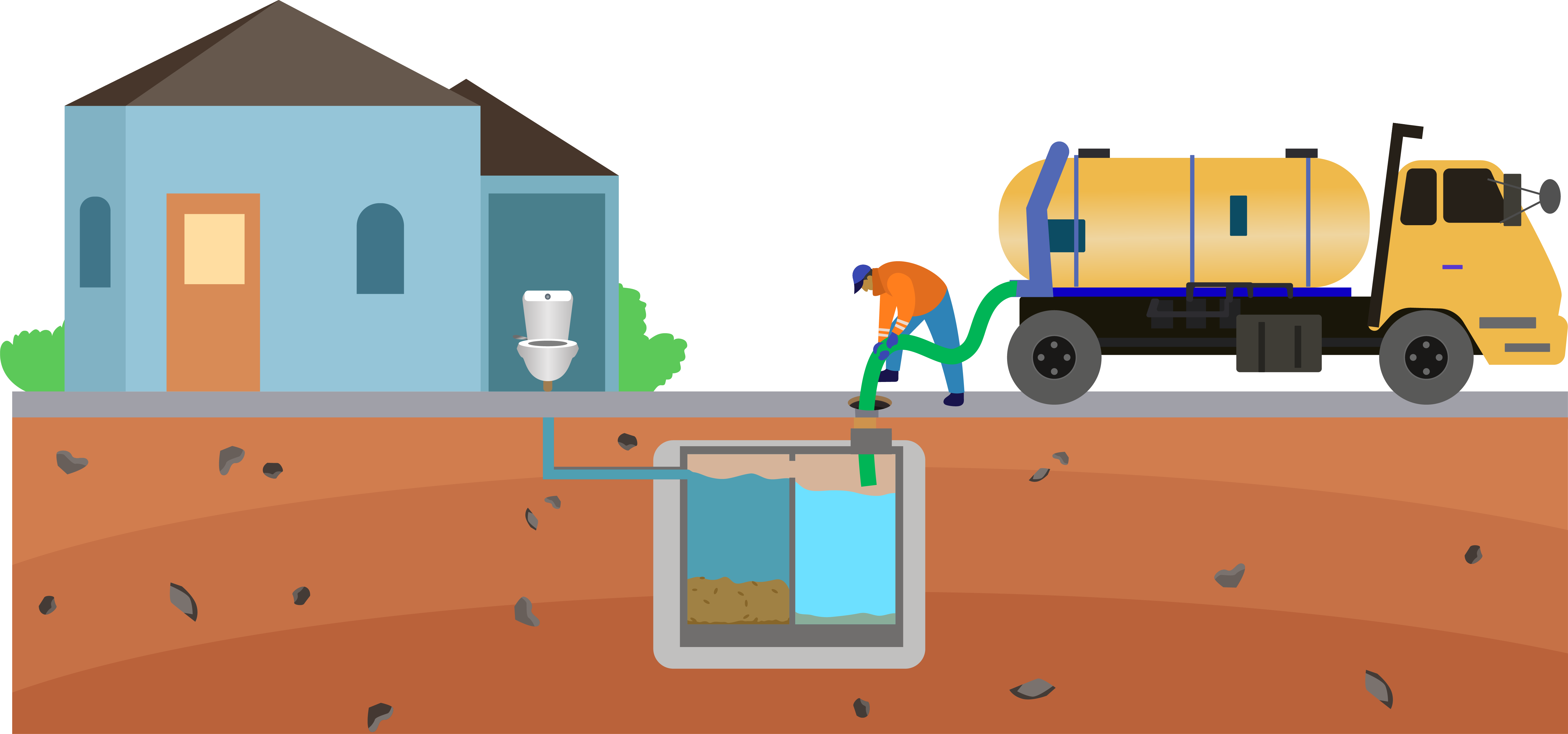 Septic Tanks: Do’s and Don’ts of Your Septic System